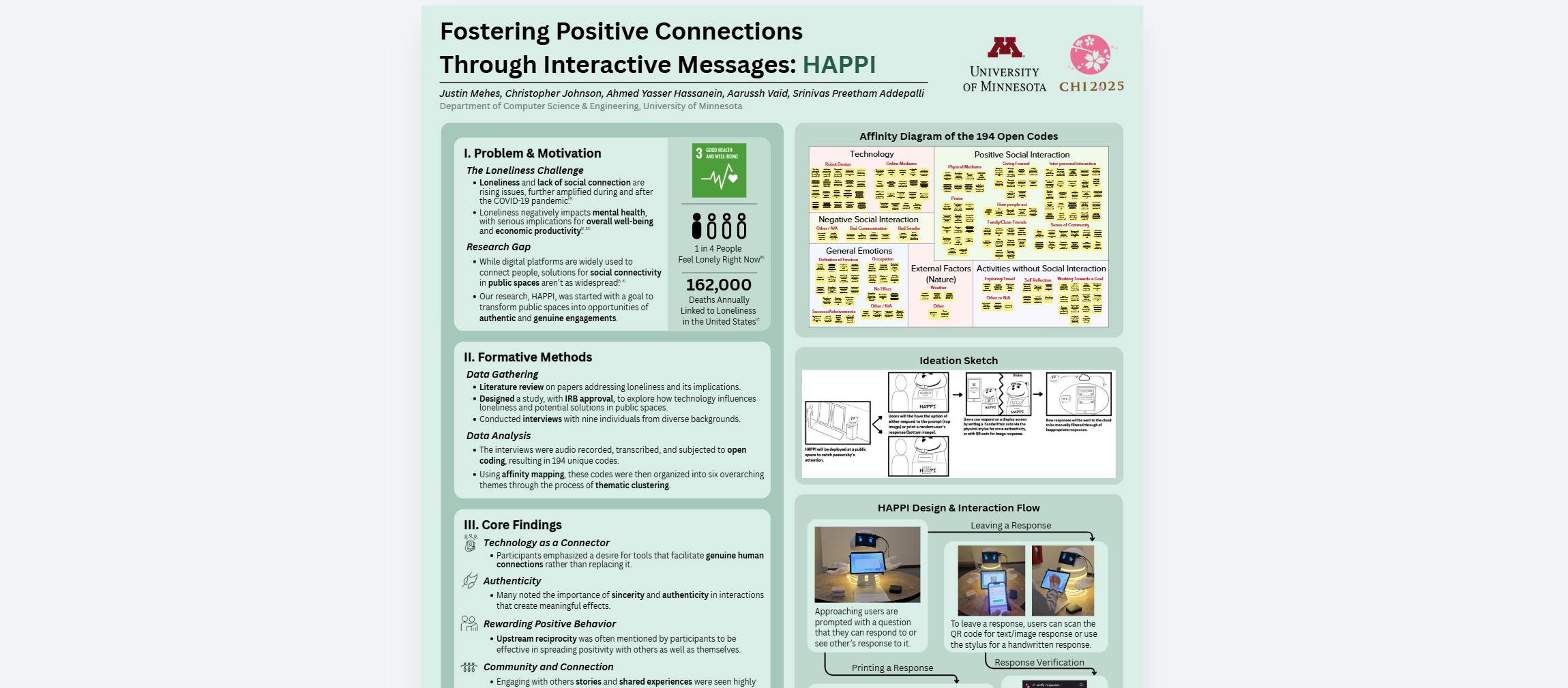 HAPPI - ACM CHI 2025 Conference Paper